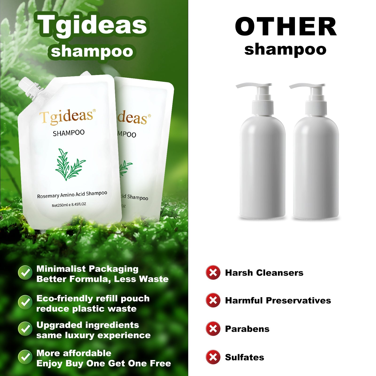 Tgideas Rosemary & Zinc PCA Strengthening Shampoo